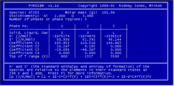Figure22