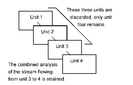 Figure26
