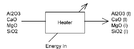 Figure30